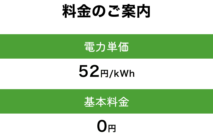 電力単価 52円/kWh 基本料金 0円